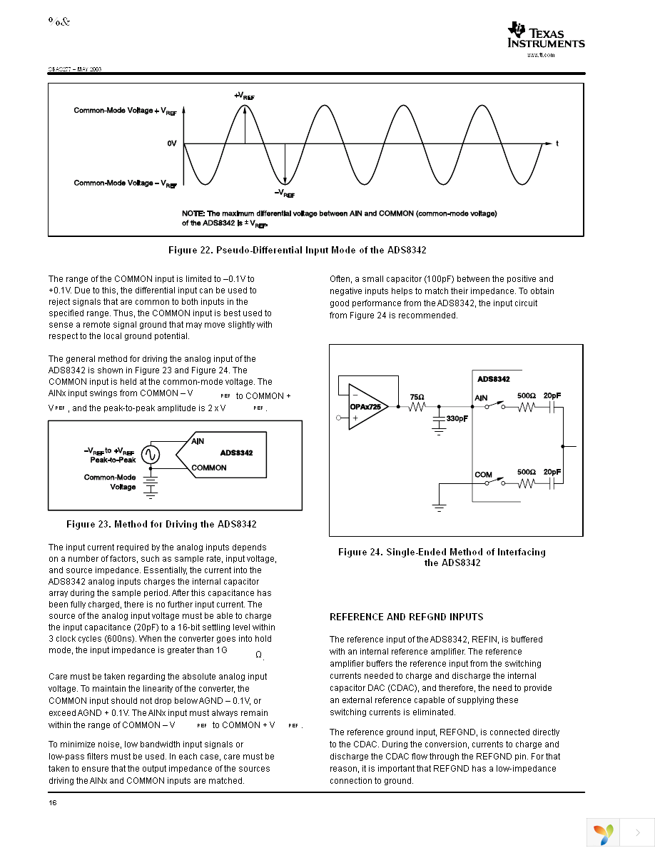 ADS8342IPFBT Page 16