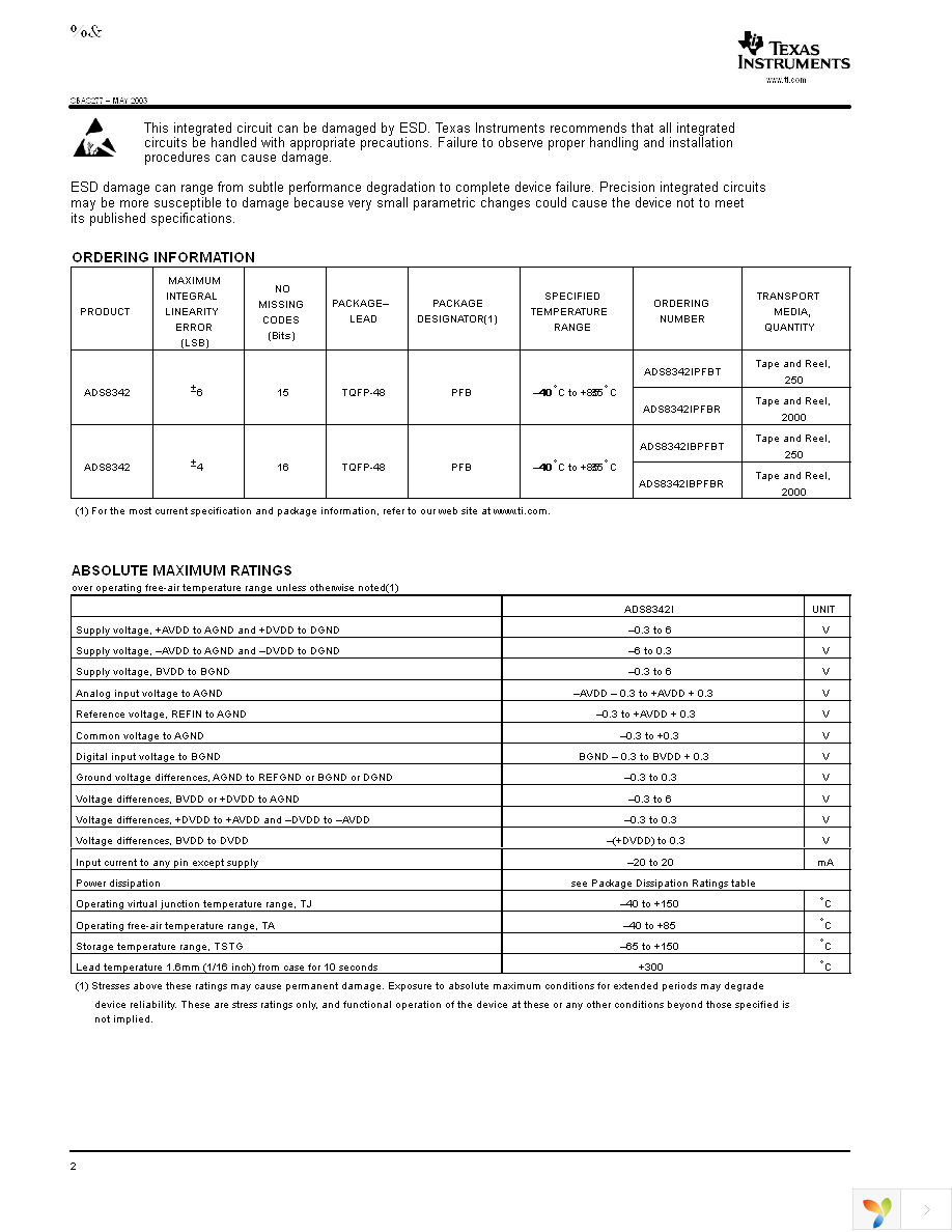 ADS8342IPFBT Page 2