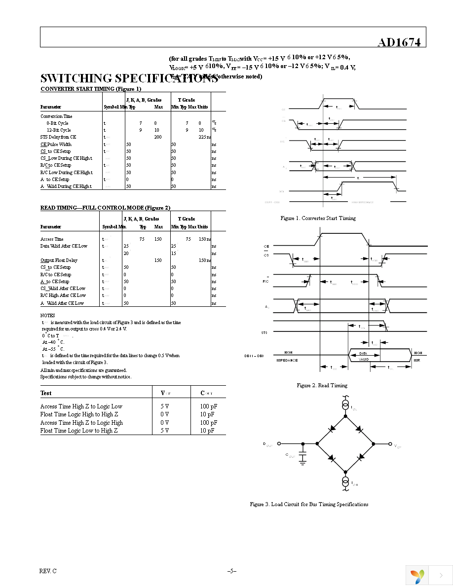 AD1674JNZ Page 5