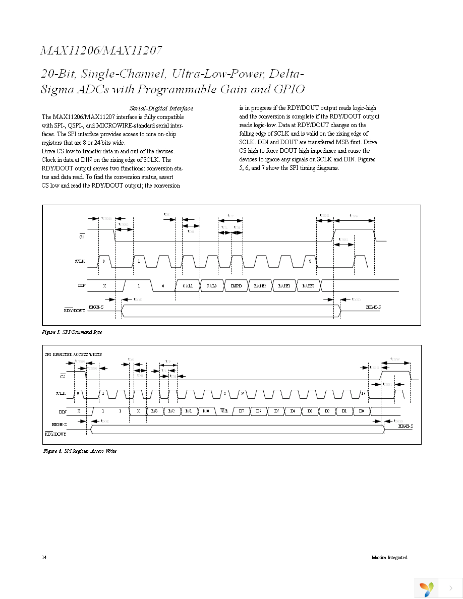 MAX11206EEE+ Page 14