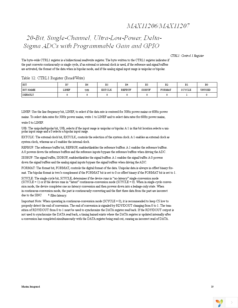 MAX11206EEE+ Page 19