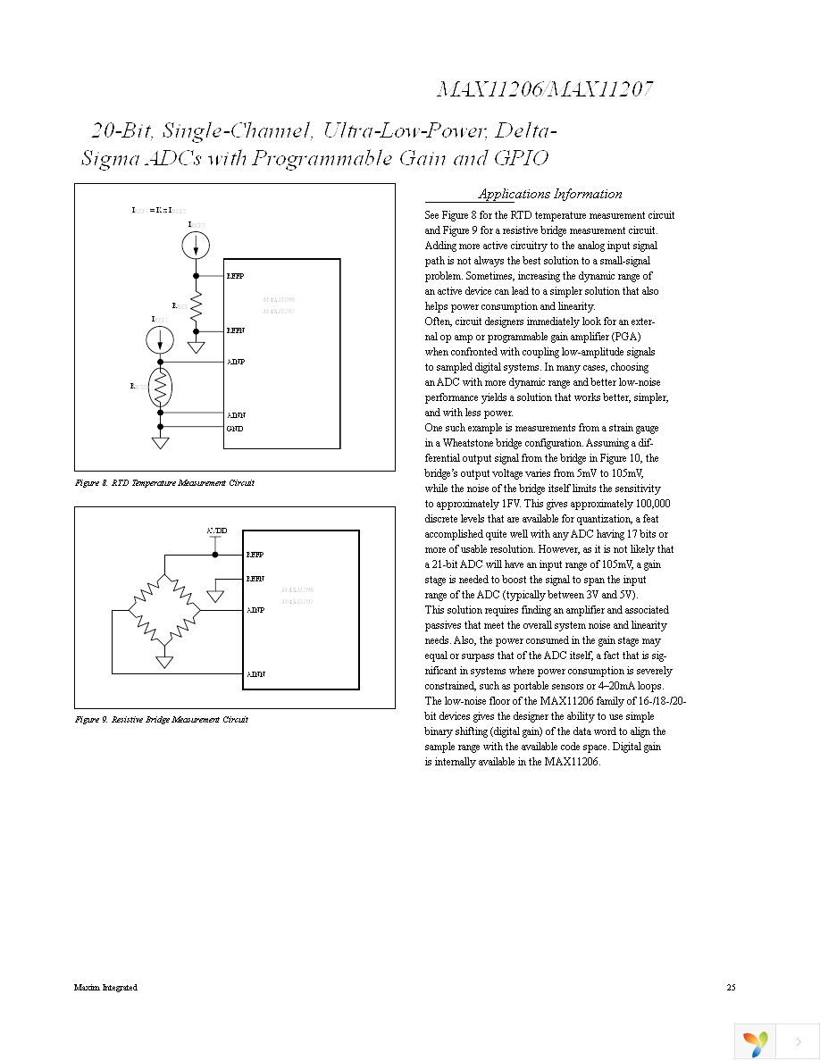 MAX11206EEE+ Page 25