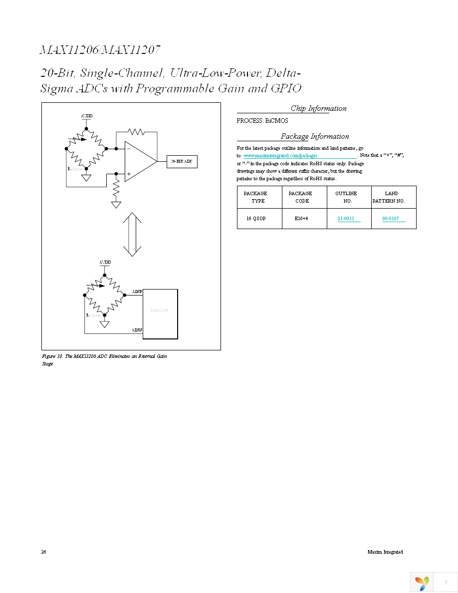 MAX11206EEE+ Page 26