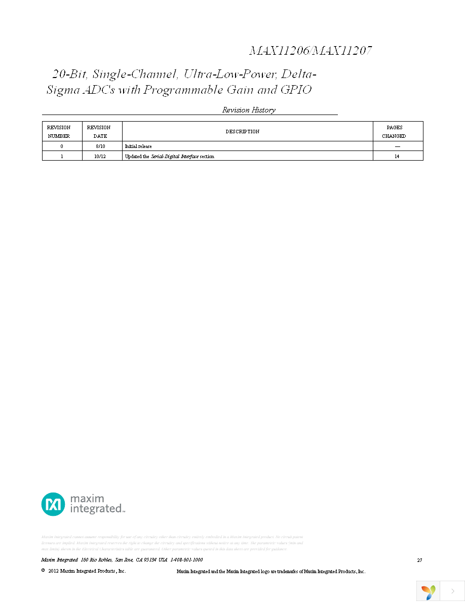 MAX11206EEE+ Page 27