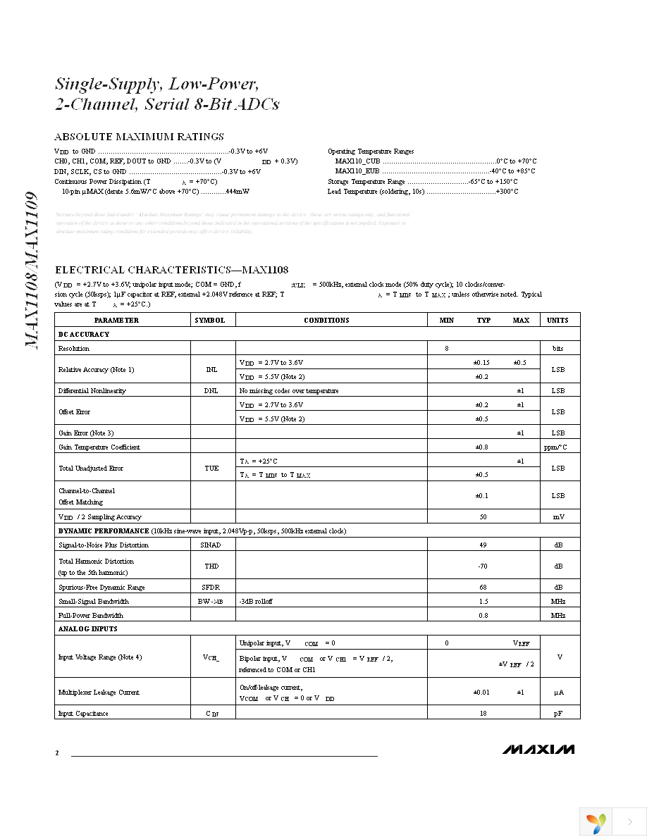 MAX1108EUB+ Page 2