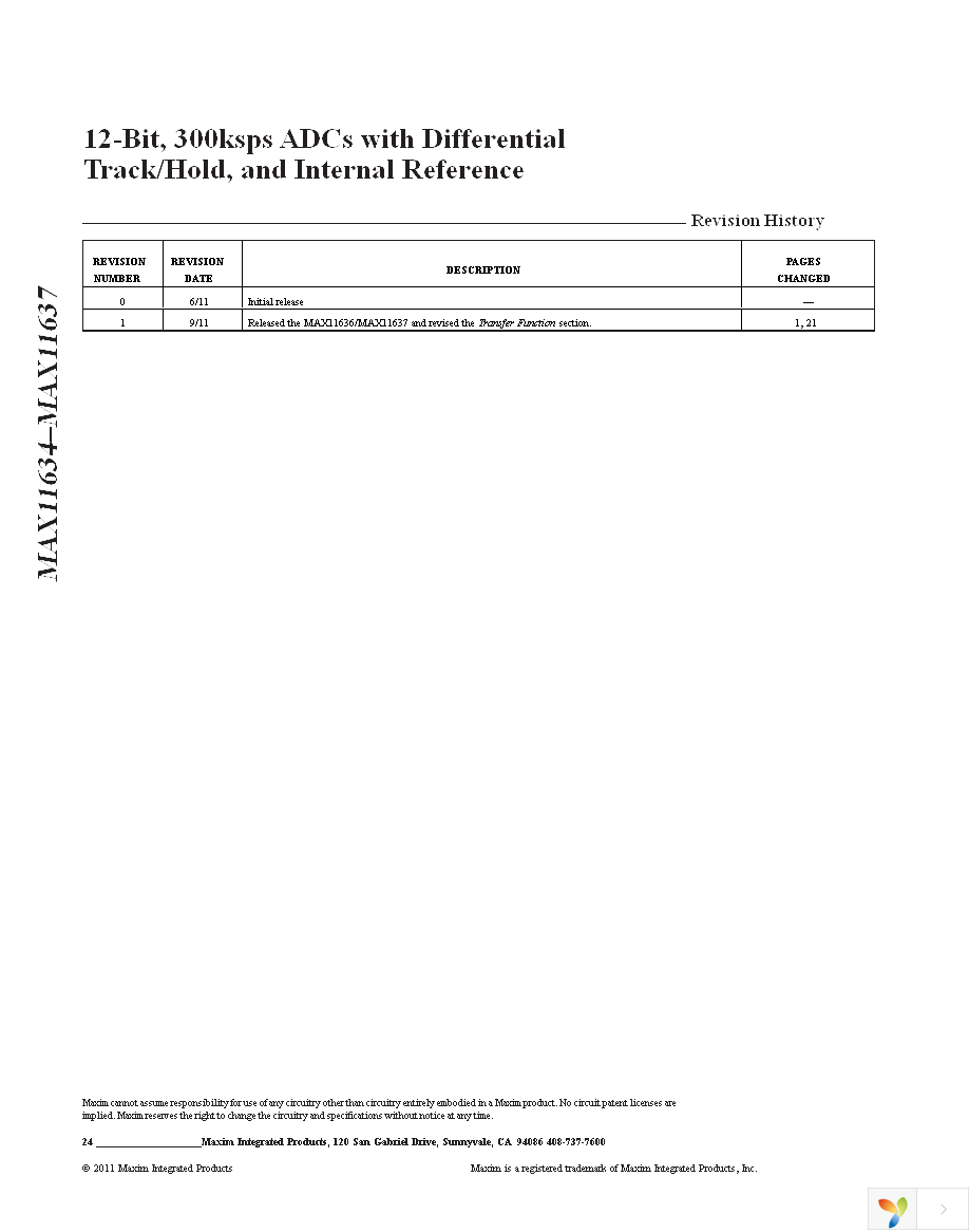 MAX11636EEE+ Page 24