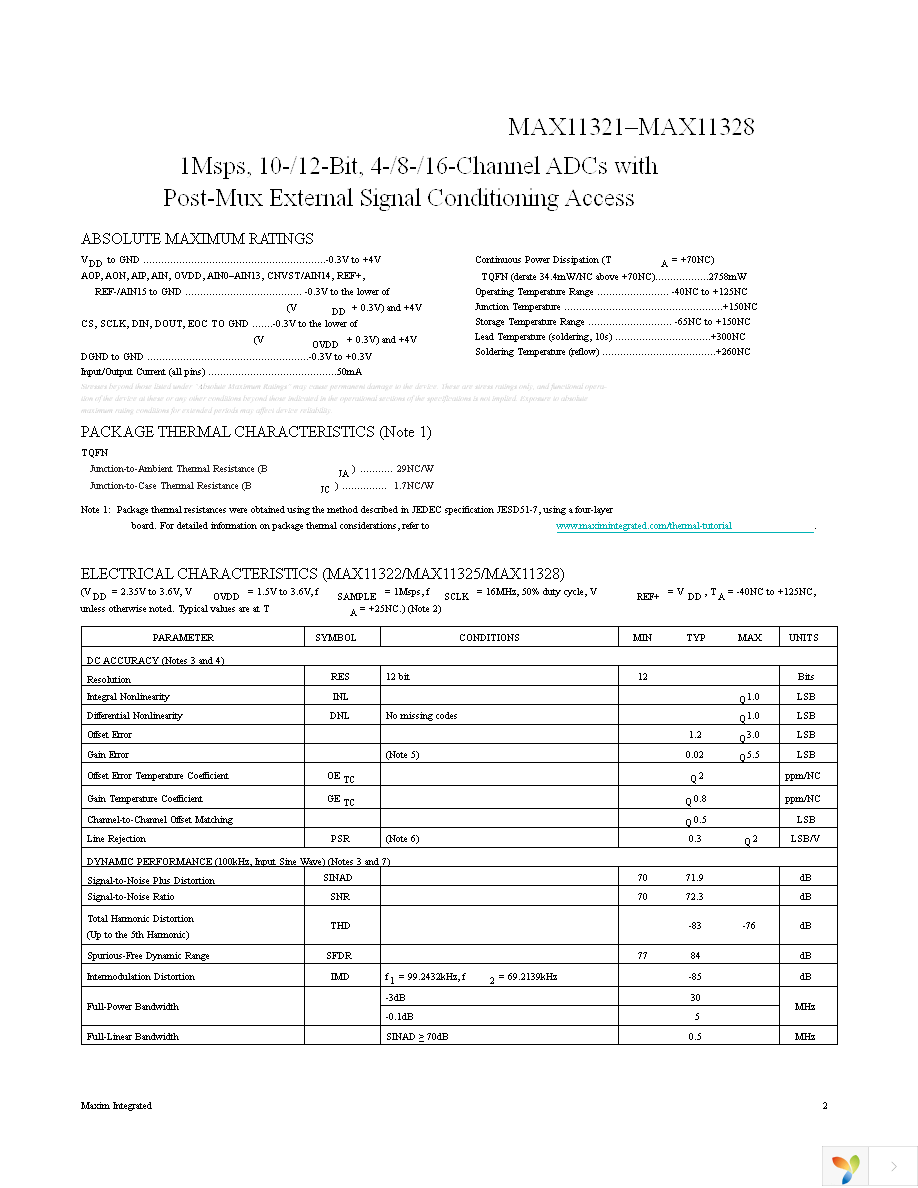 MAX11325ATJ+ Page 2