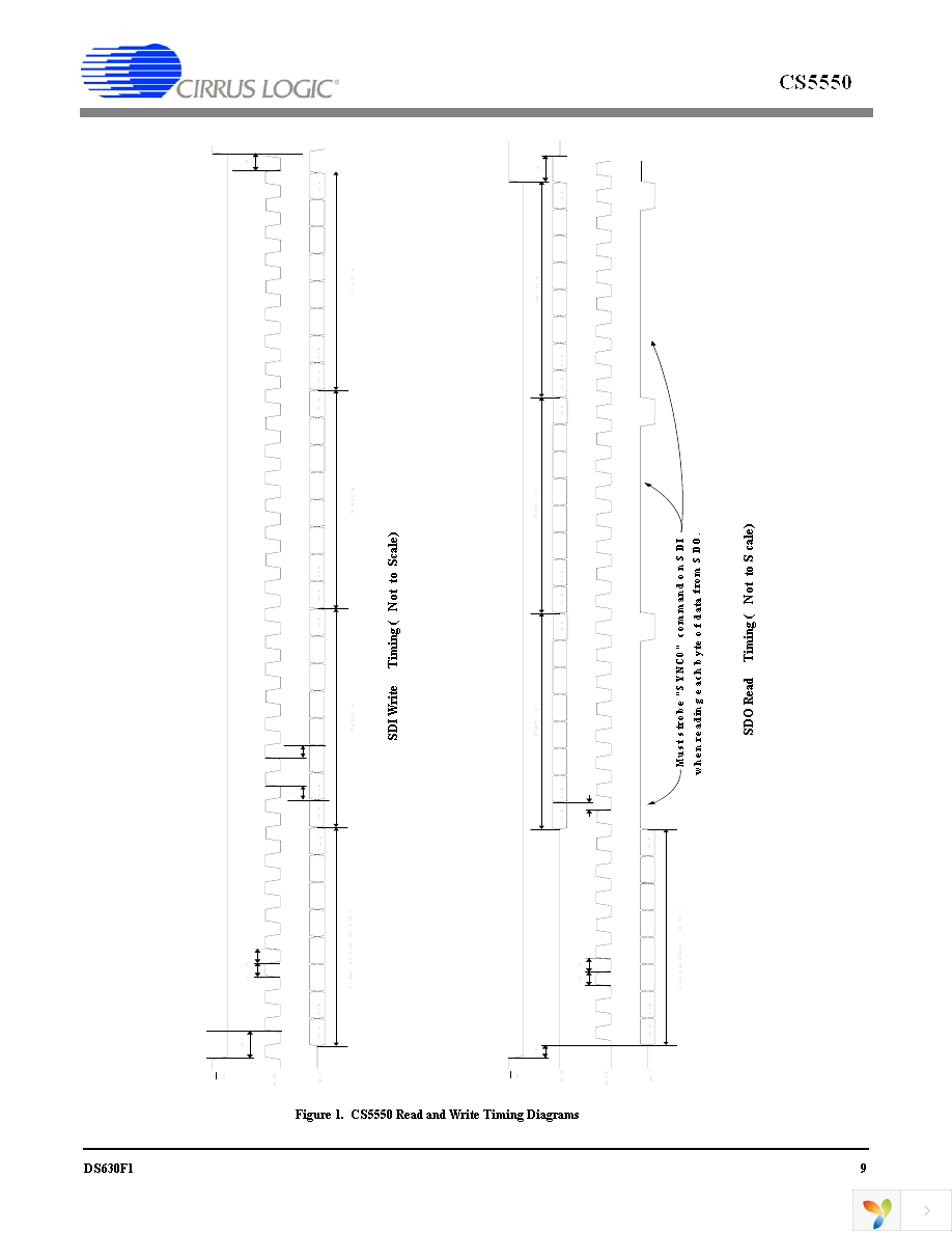 CS5550-ISZ Page 9