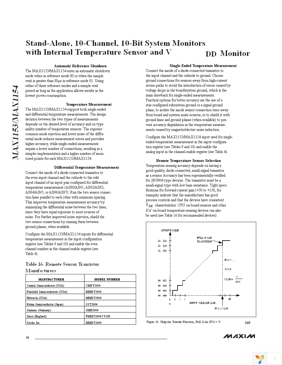 MAX1154BEUE+ Page 26