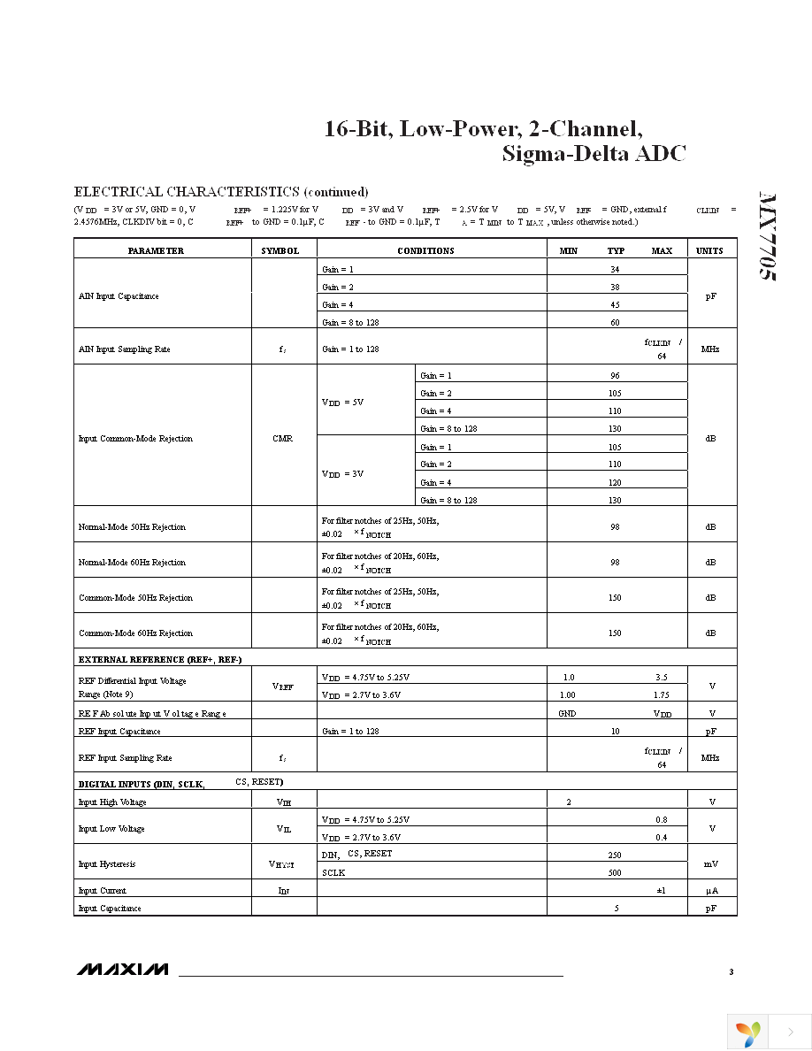 MX7705EUE+ Page 3