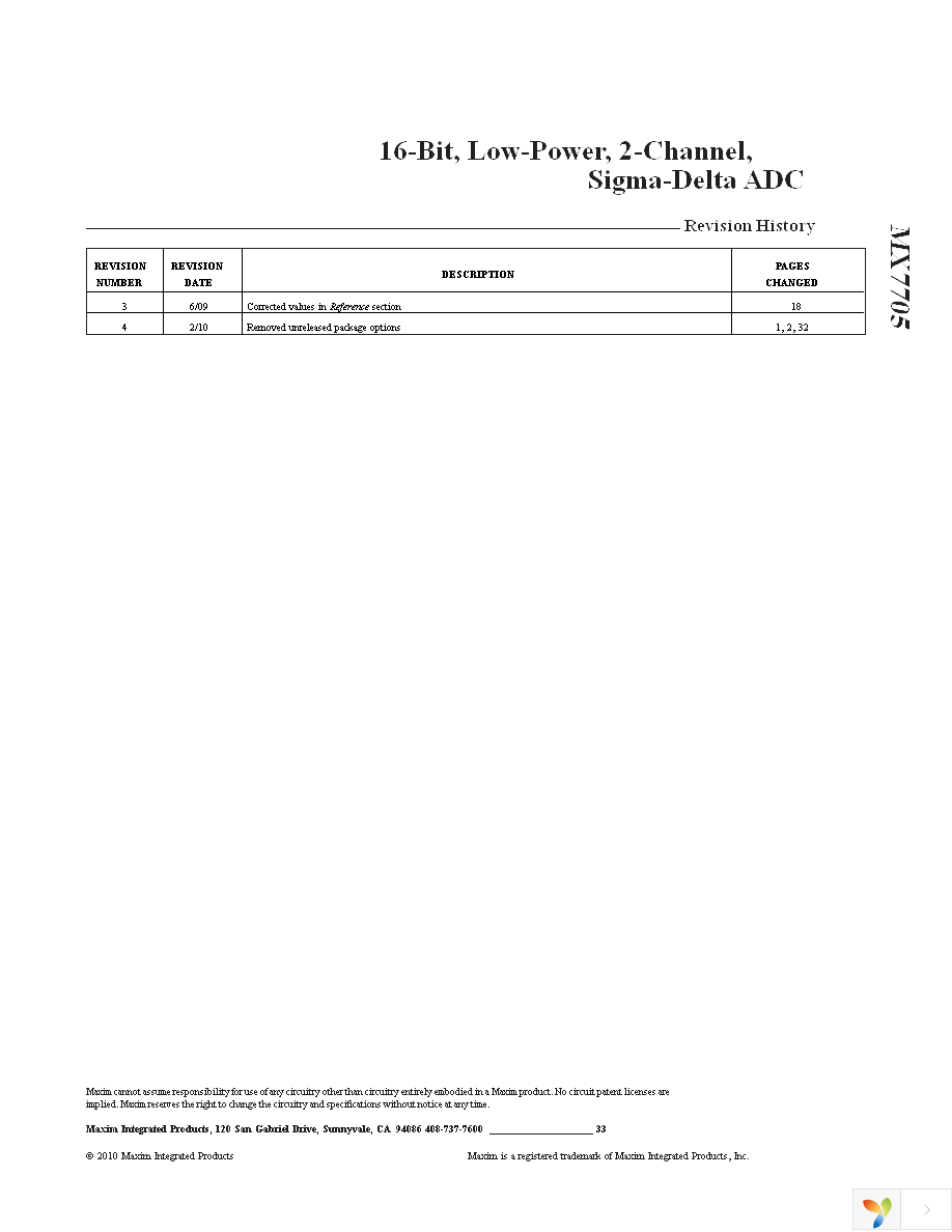 MX7705EUE+ Page 33