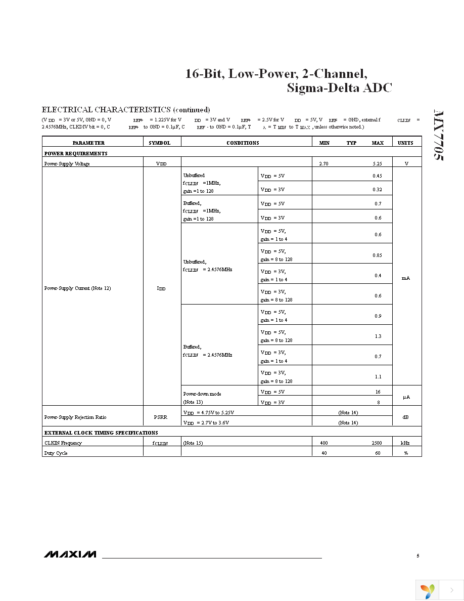 MX7705EUE+ Page 5