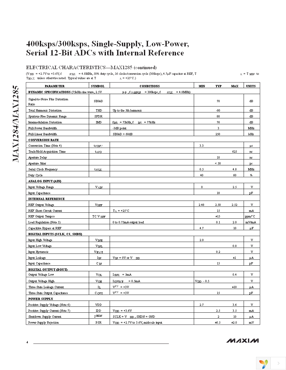 MAX1285BCSA+ Page 4