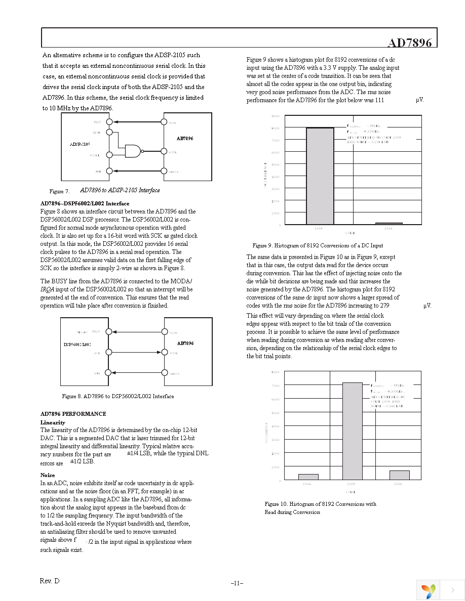 AD7896JRZ Page 11