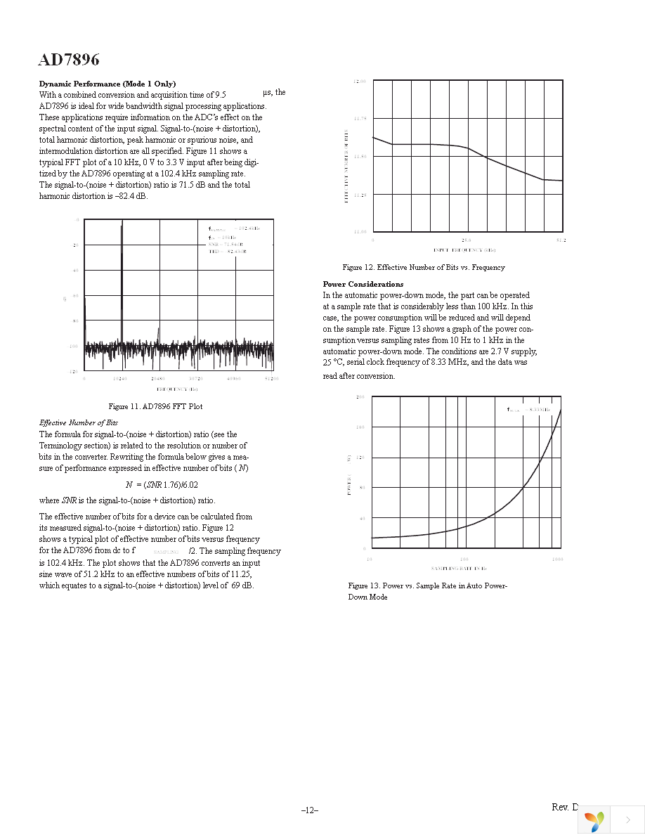 AD7896JRZ Page 12