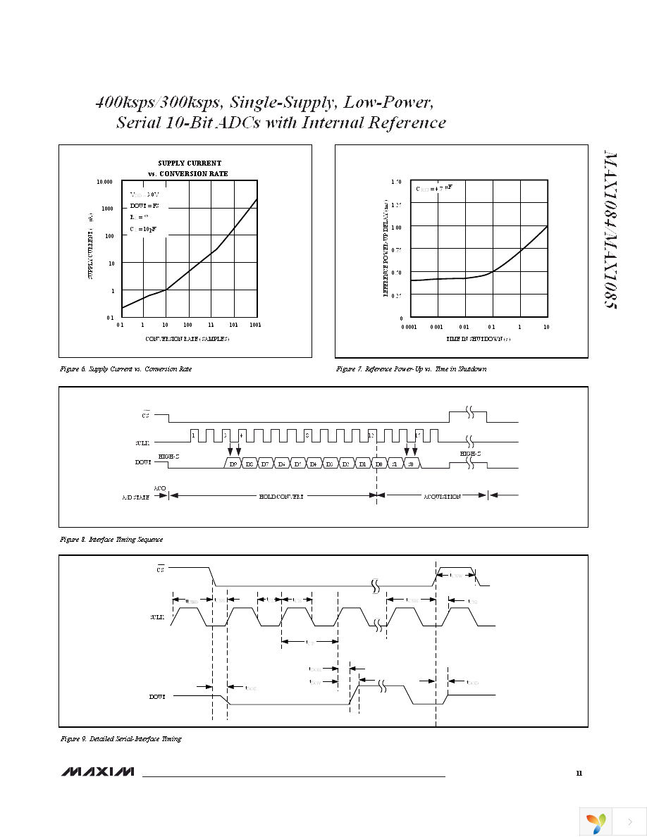 MAX1084BESA+ Page 11