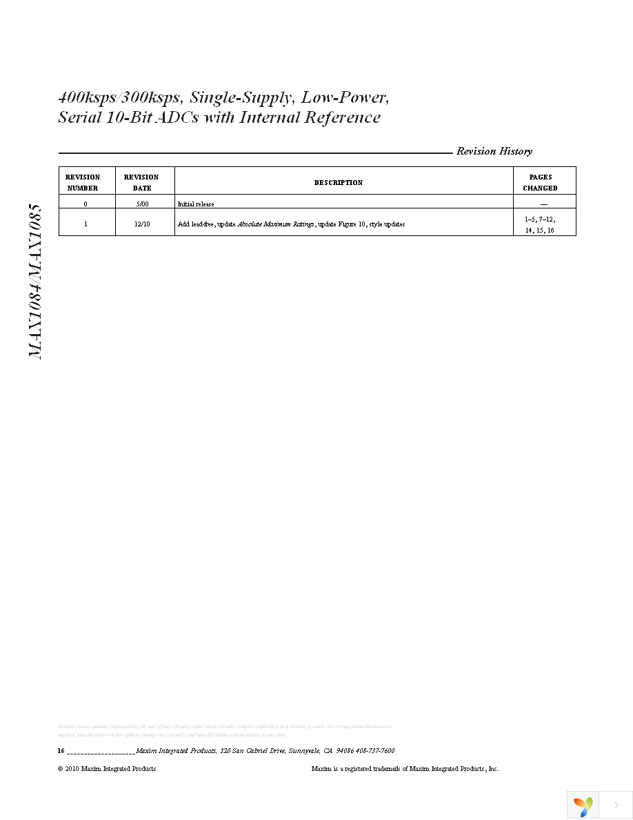 MAX1084BESA+ Page 16