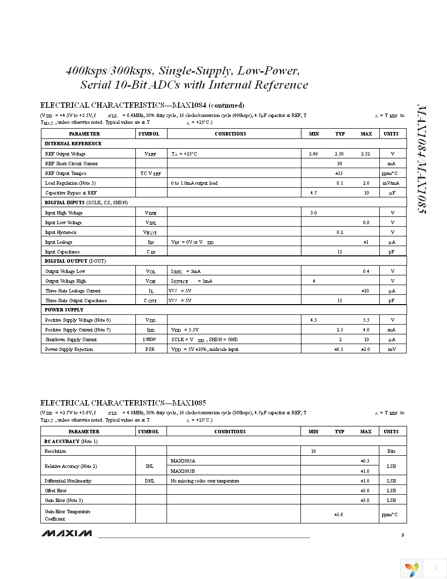 MAX1084BESA+ Page 3