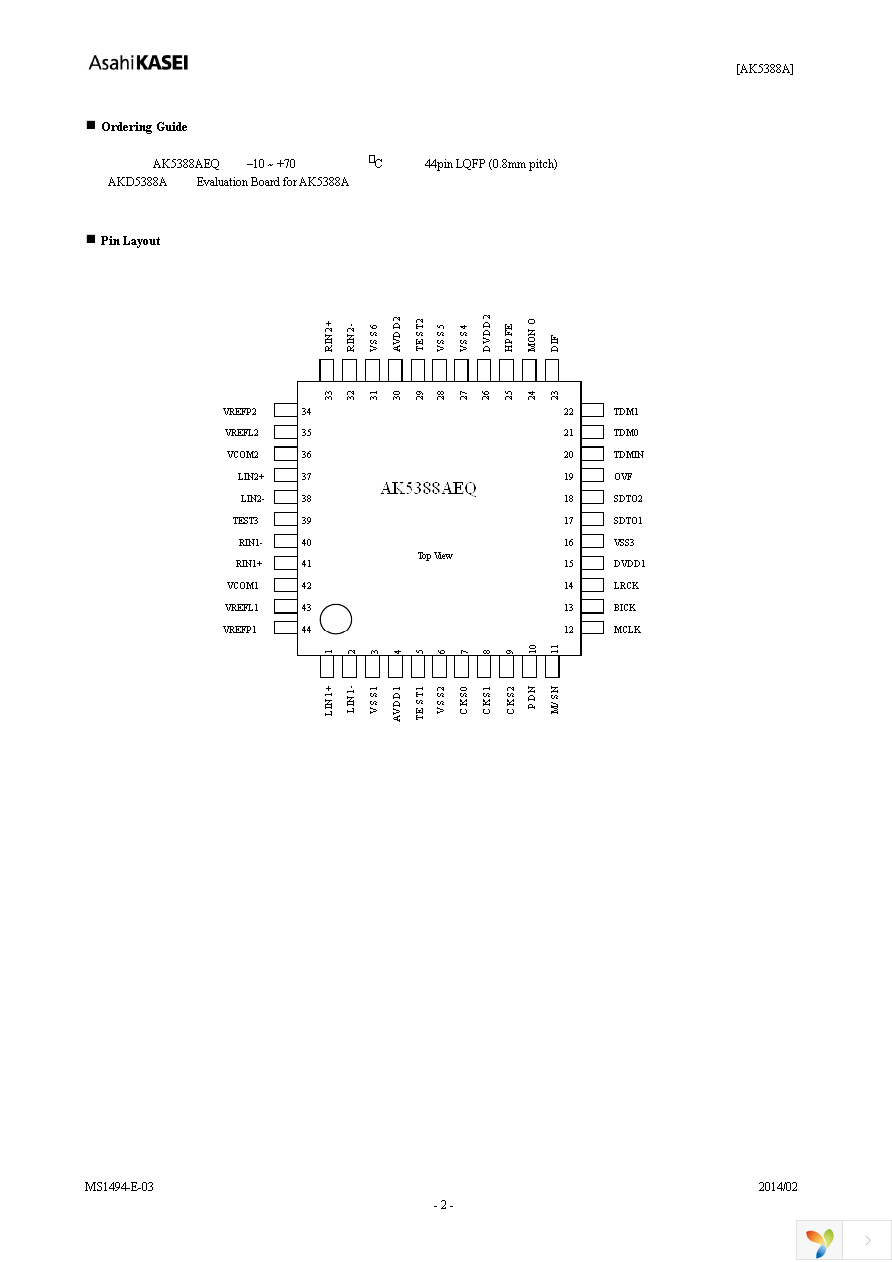 AK5388AEQP Page 2