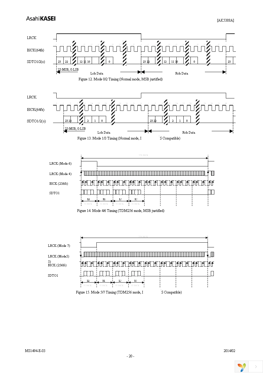 AK5388AEQP Page 20