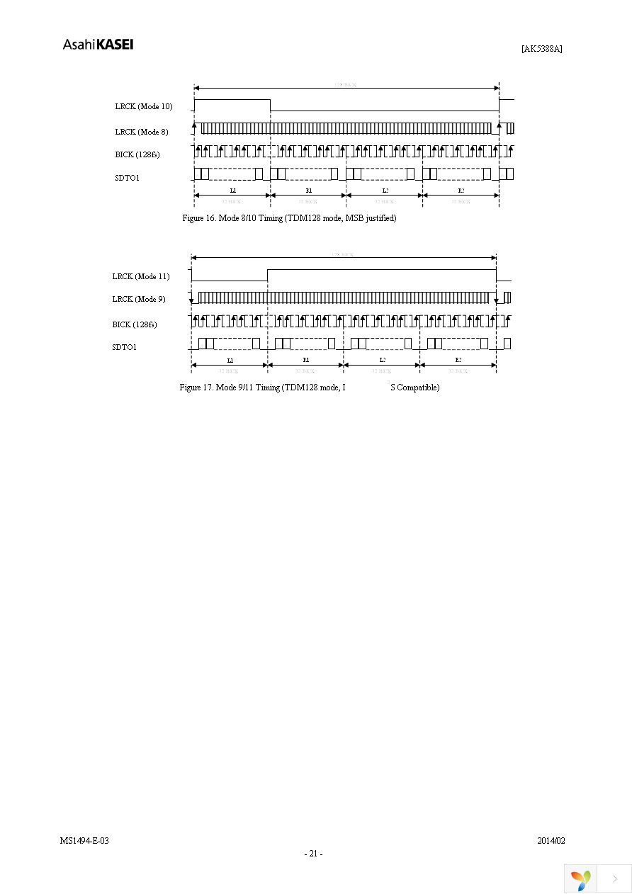 AK5388AEQP Page 21