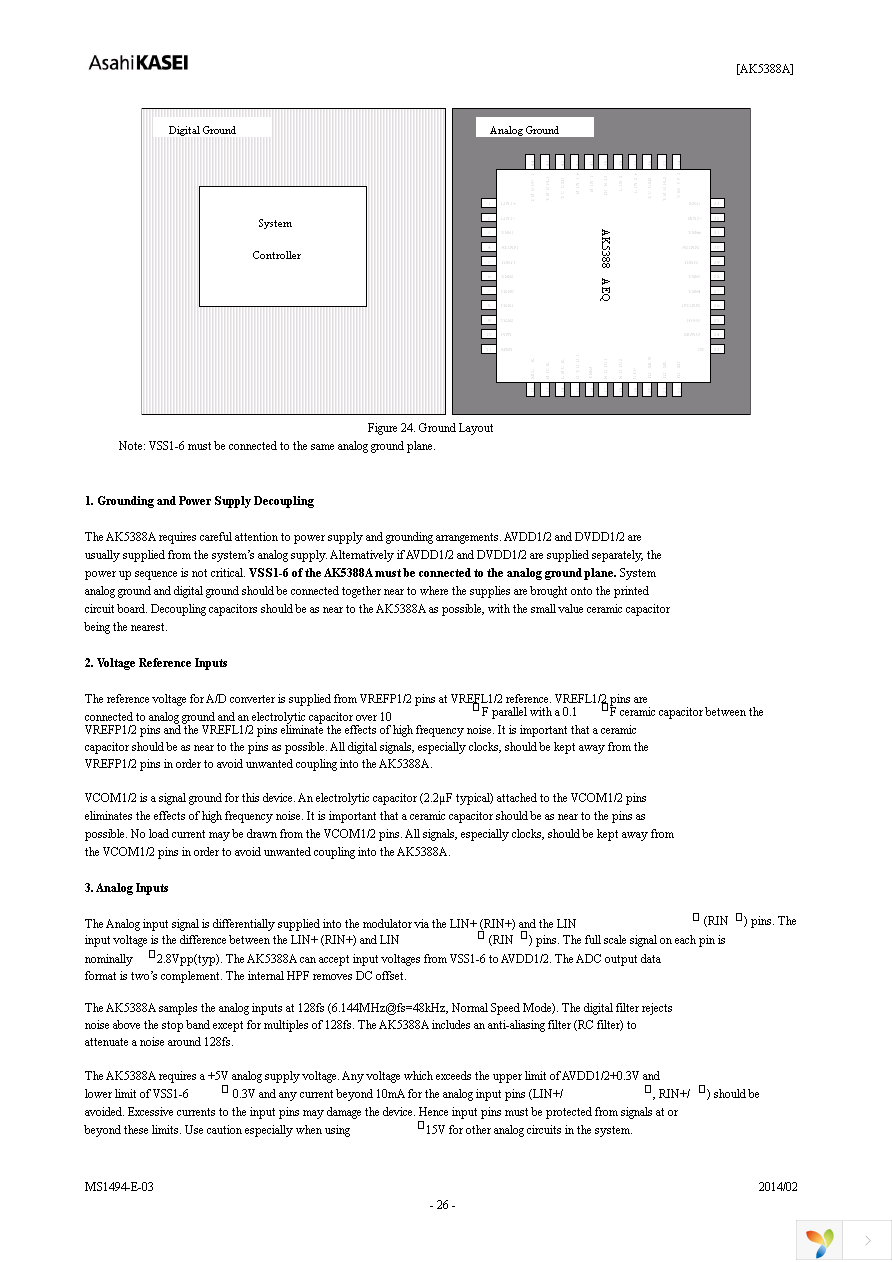 AK5388AEQP Page 26