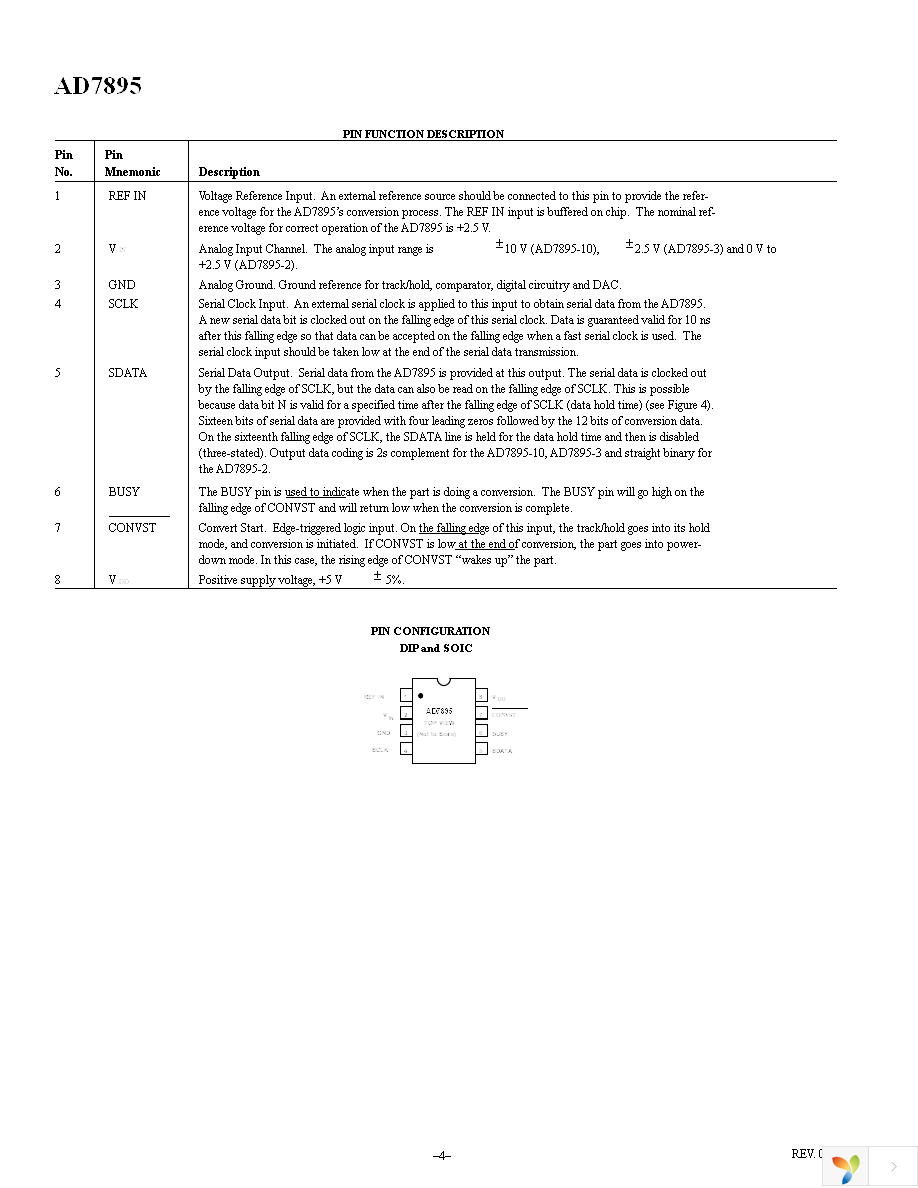 AD7895ARZ-10REEL Page 4