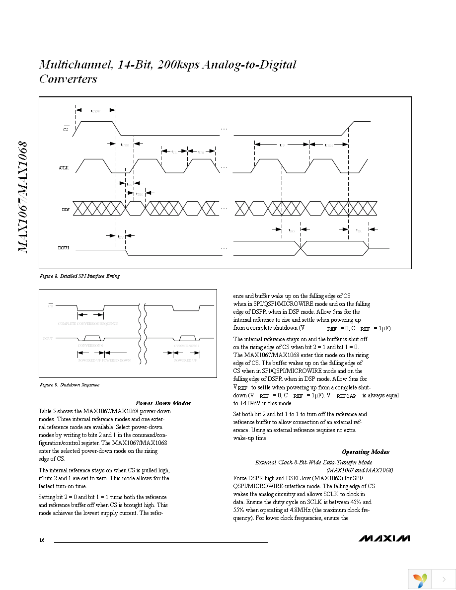 MAX1067BCEE+ Page 16