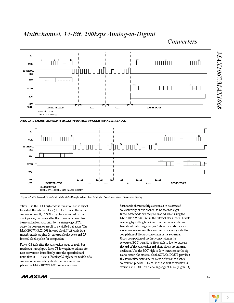 MAX1067BCEE+ Page 19