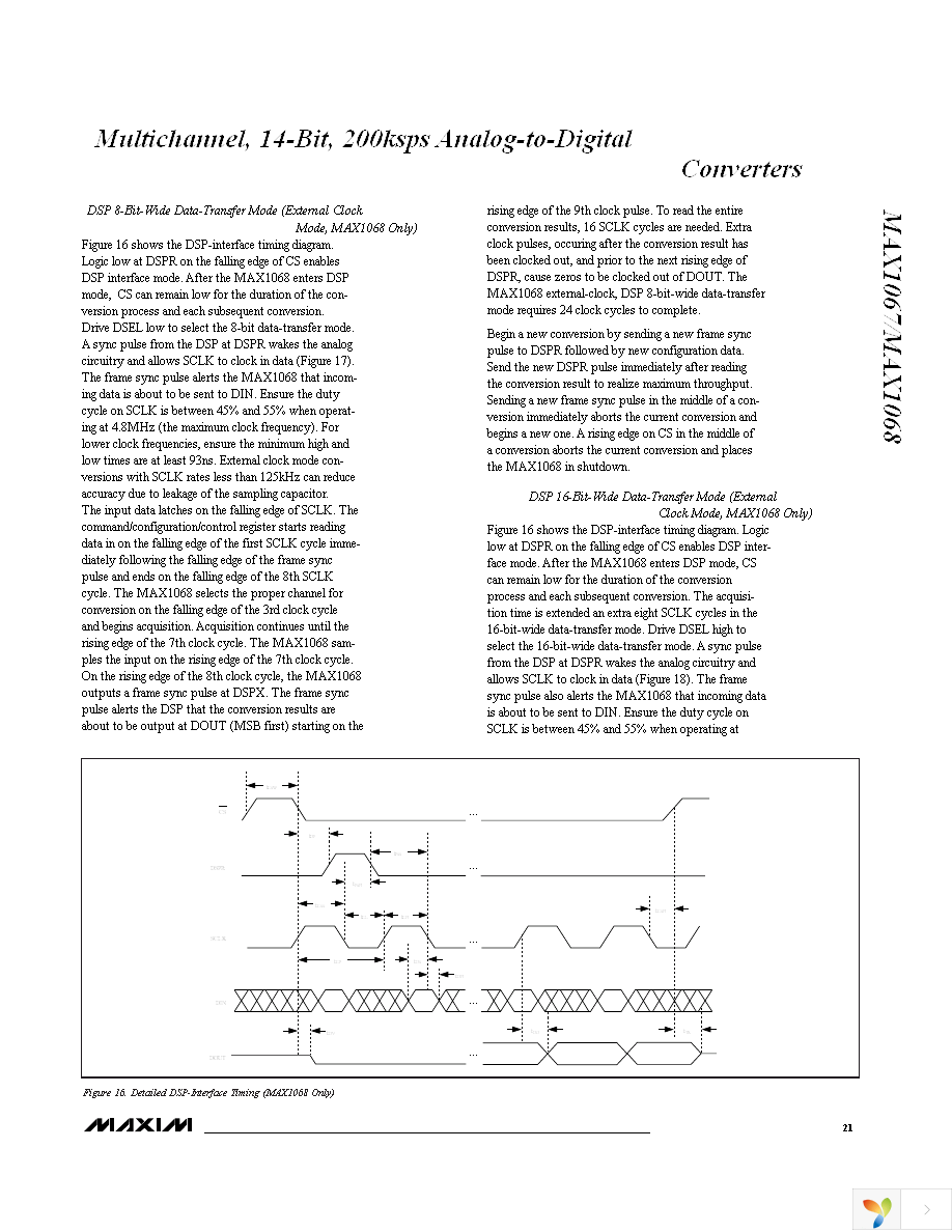 MAX1067BCEE+ Page 21