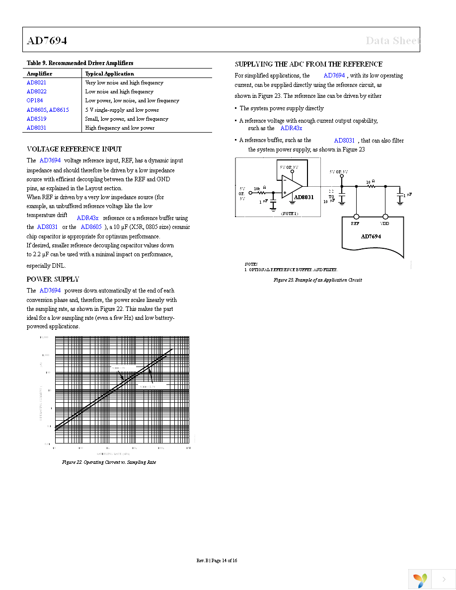 AD7694ARMZRL7 Page 14