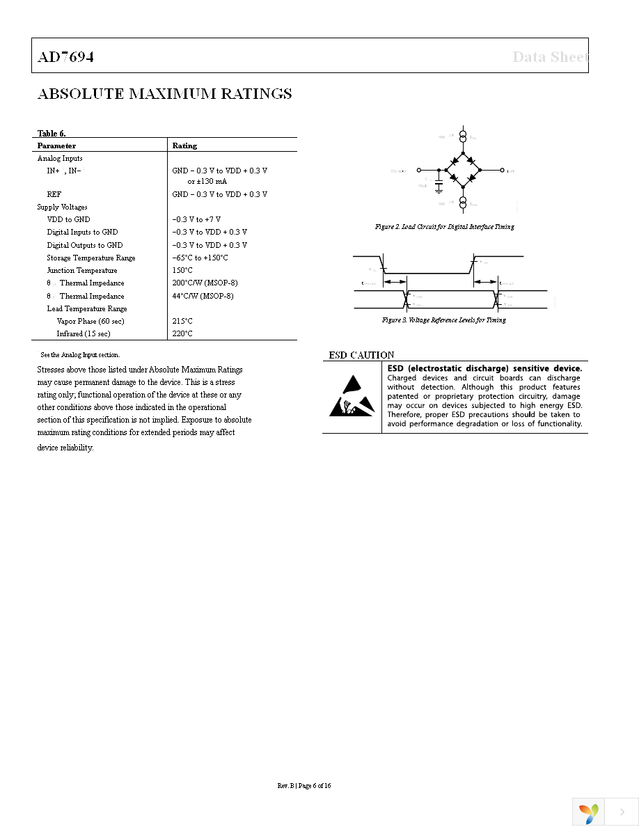 AD7694ARMZRL7 Page 6