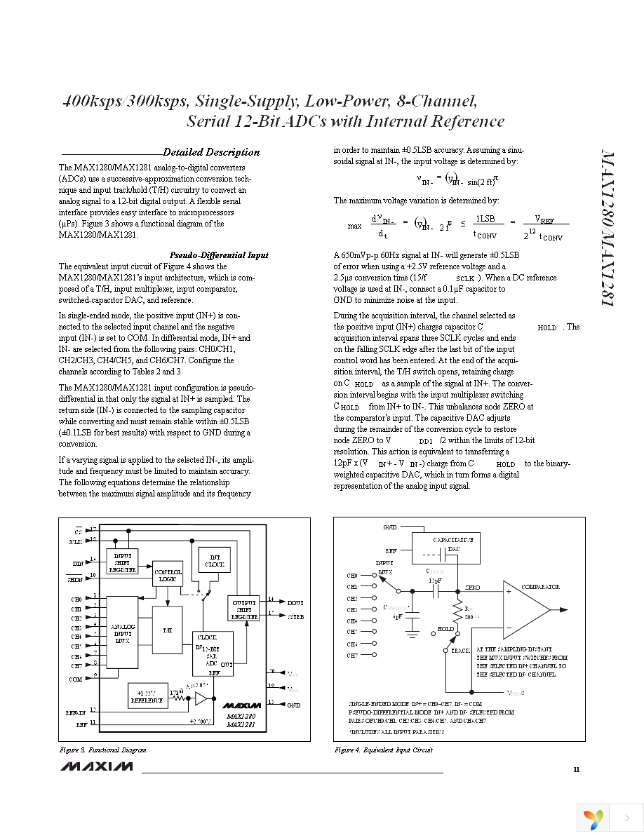 MAX1281BCUP+ Page 11