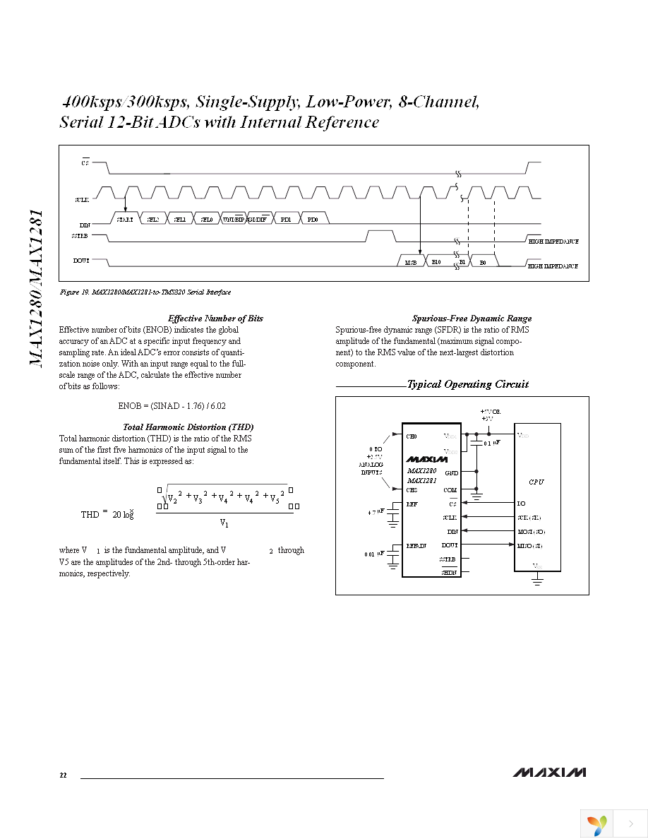 MAX1281BCUP+ Page 22