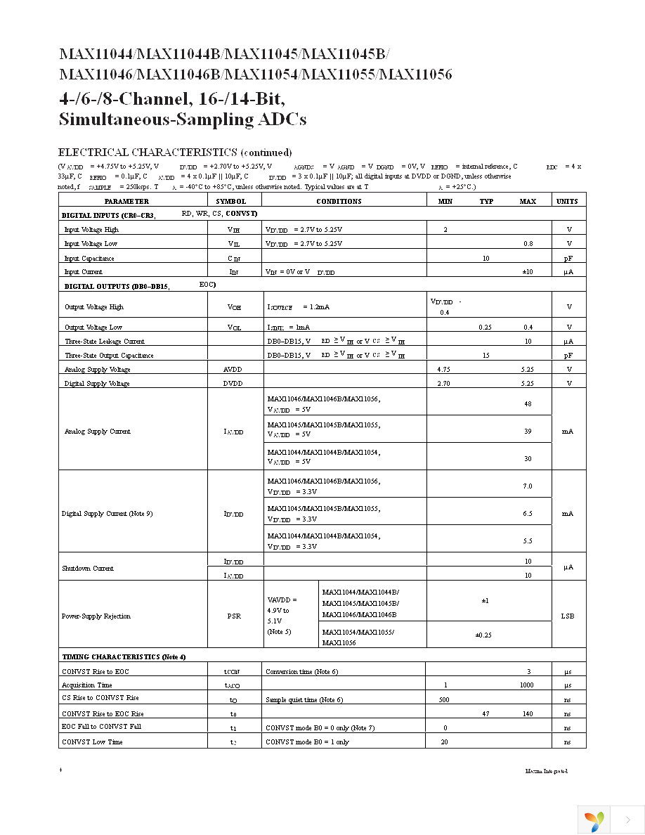 MAX11046ETN+ Page 4