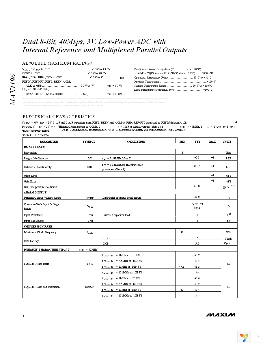 MAX1196ECM+D Page 2