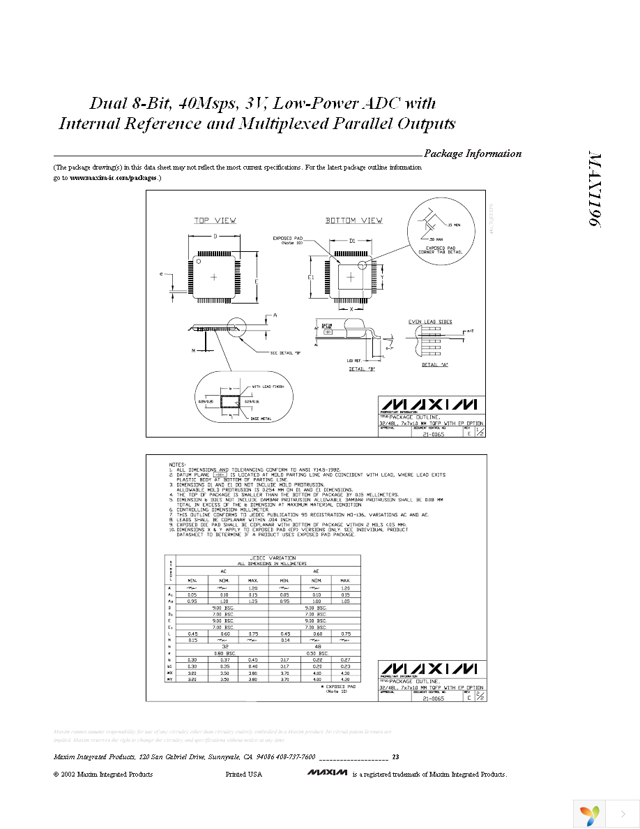 MAX1196ECM+D Page 23