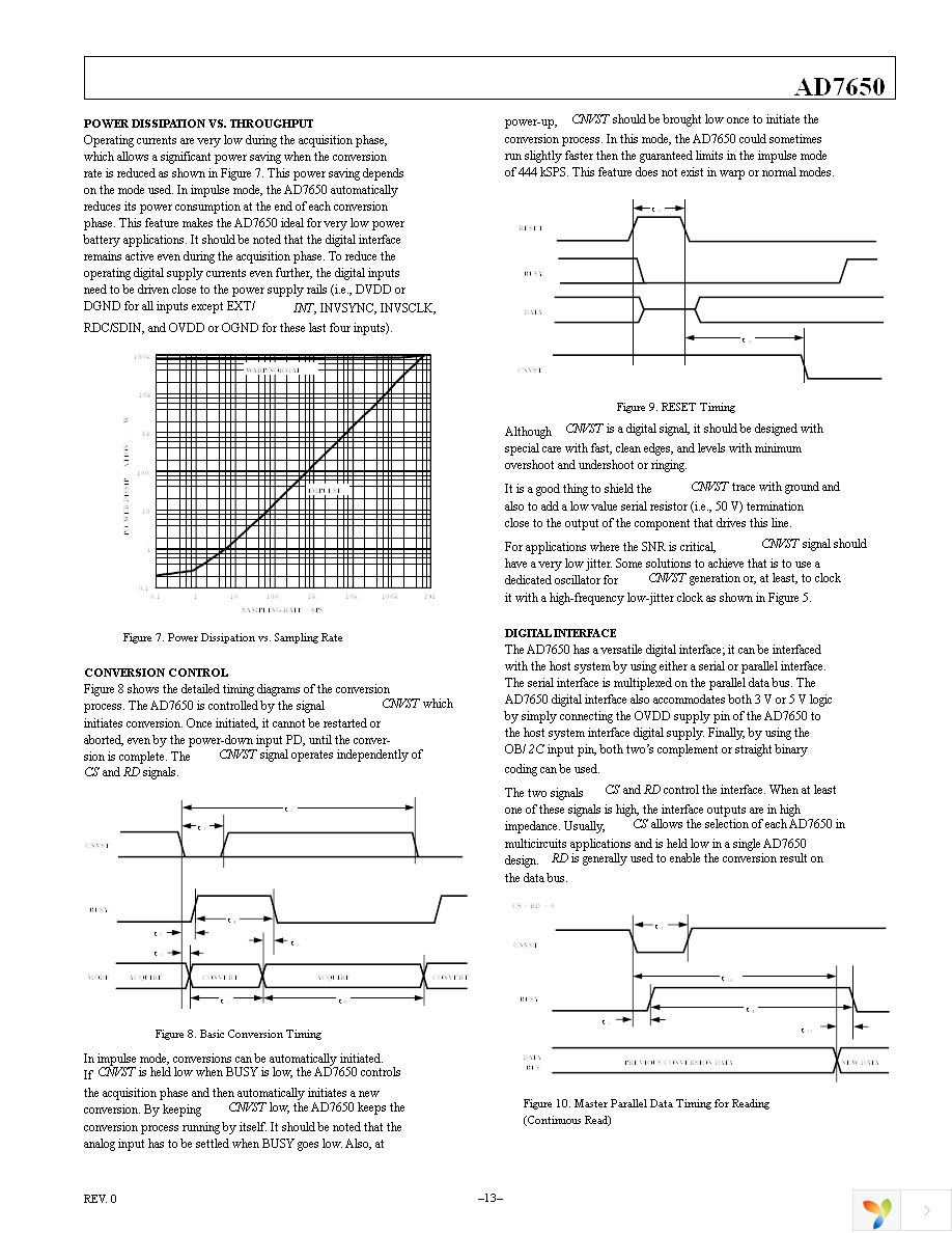 AD7650ASTZ Page 13