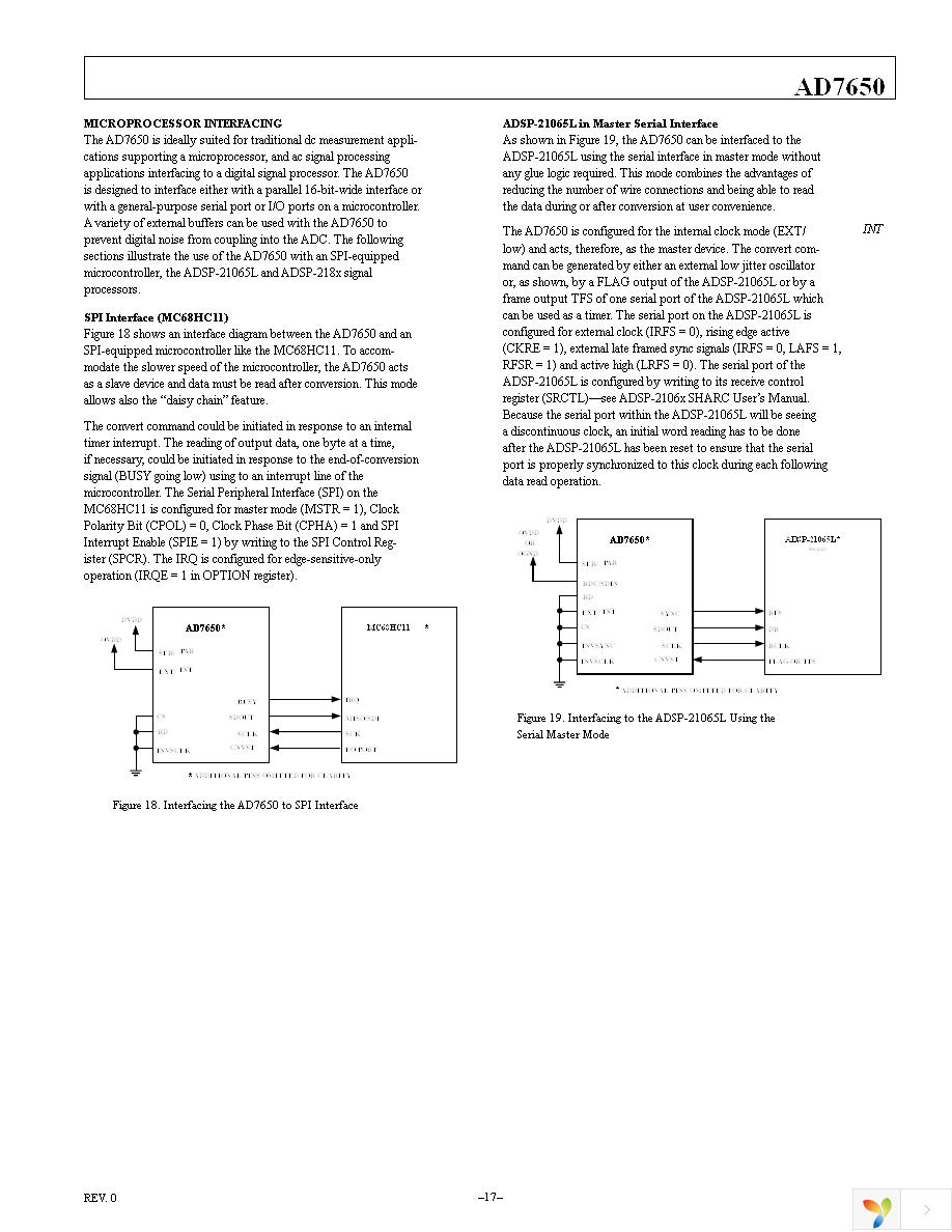 AD7650ASTZ Page 17