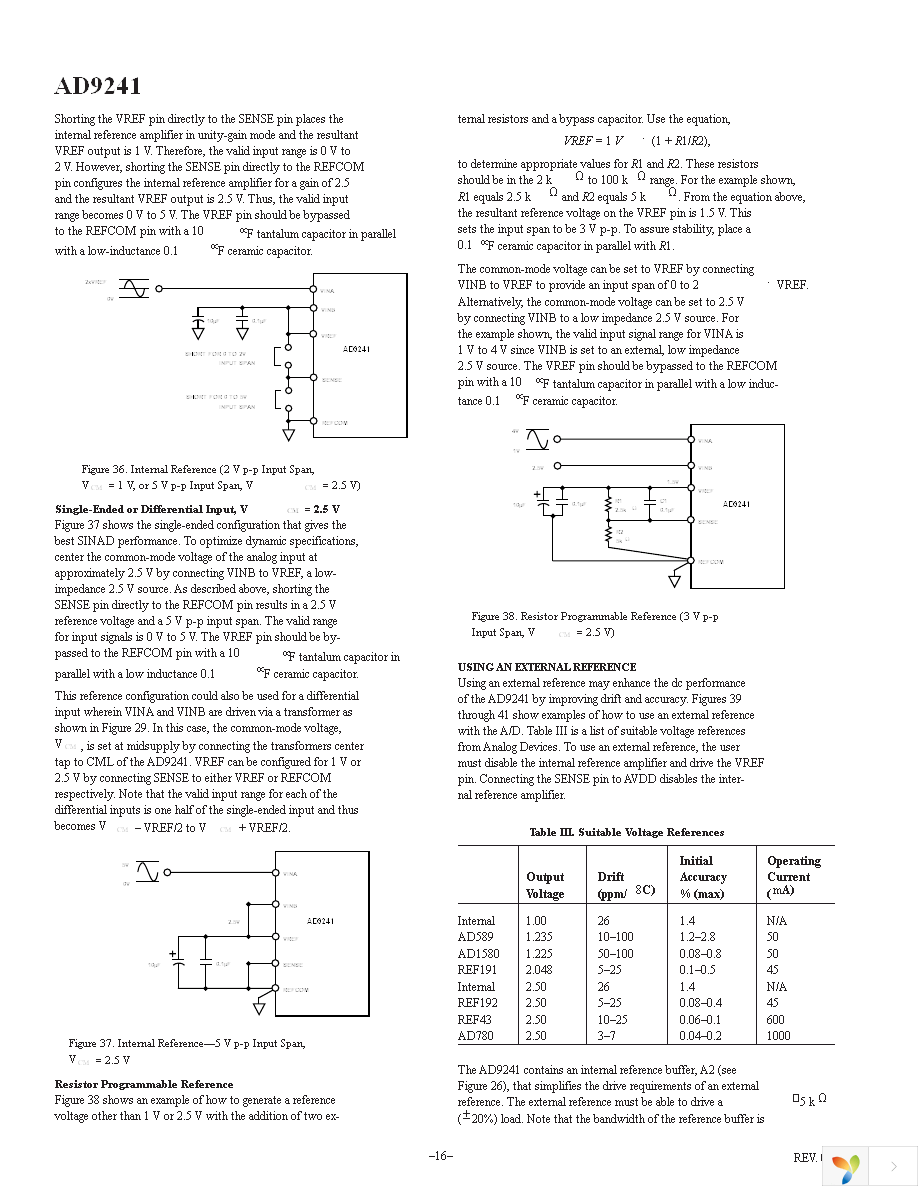 AD9241ASZ Page 16