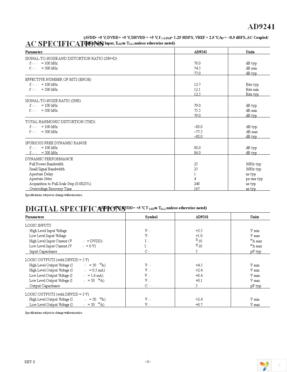 AD9241ASZ Page 3