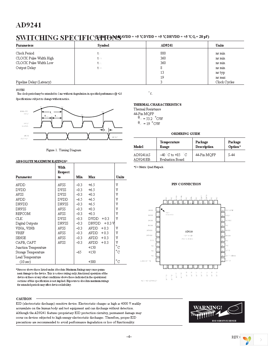 AD9241ASZ Page 4