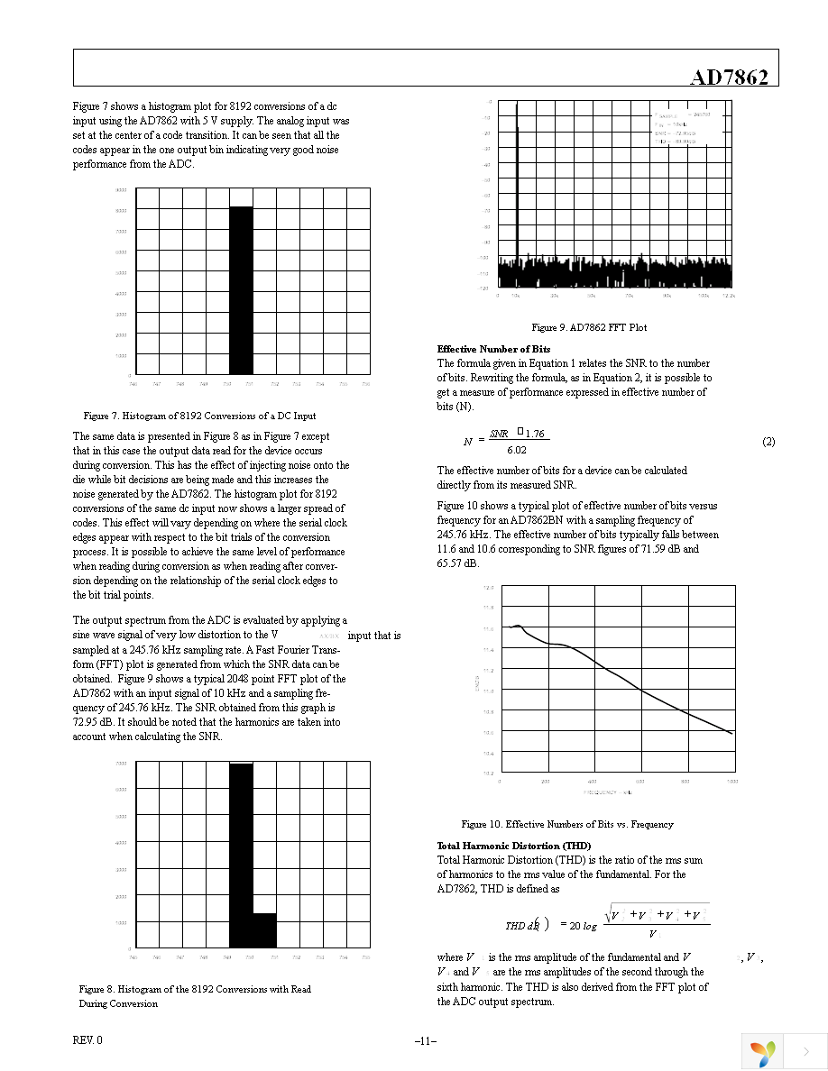 AD7862ARZ-10 Page 11