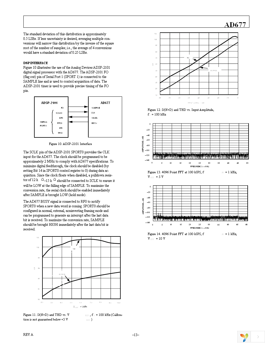 AD677KRZ Page 13