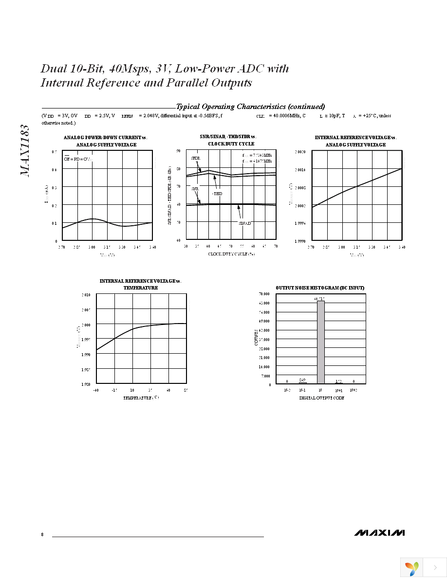 MAX1183ECM+D Page 8