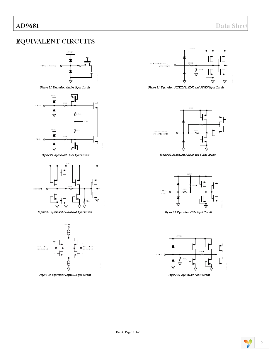 AD9681BBCZ-125 Page 18