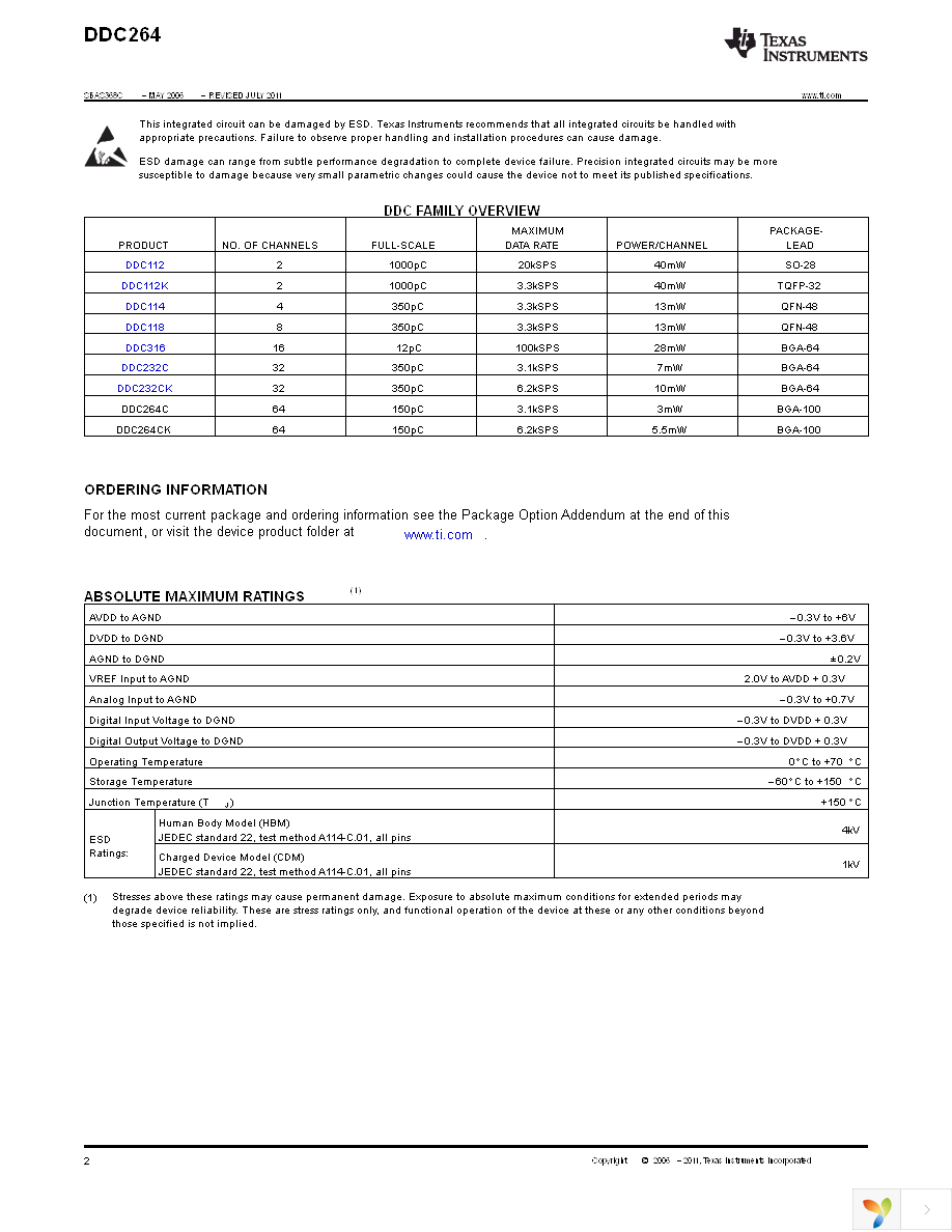 DDC264CKZAW Page 2