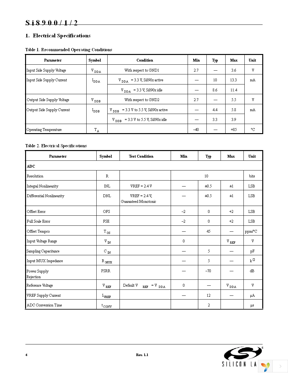 SI8900B-A01-GS Page 4