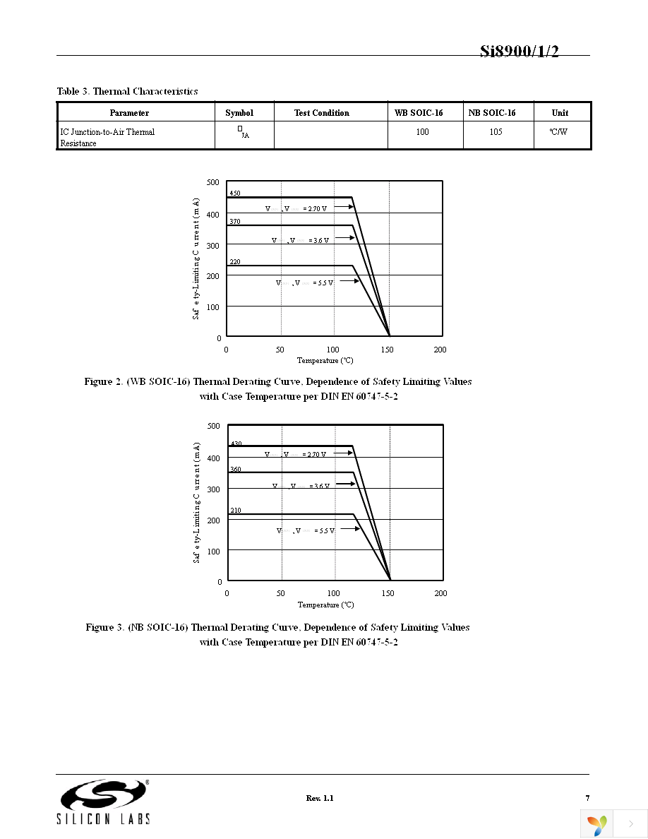 SI8900B-A01-GS Page 7