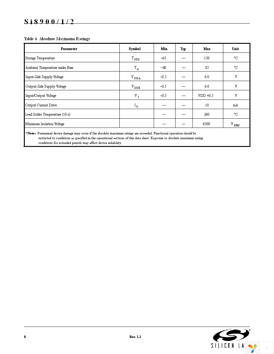 SI8900B-A01-GS Page 8